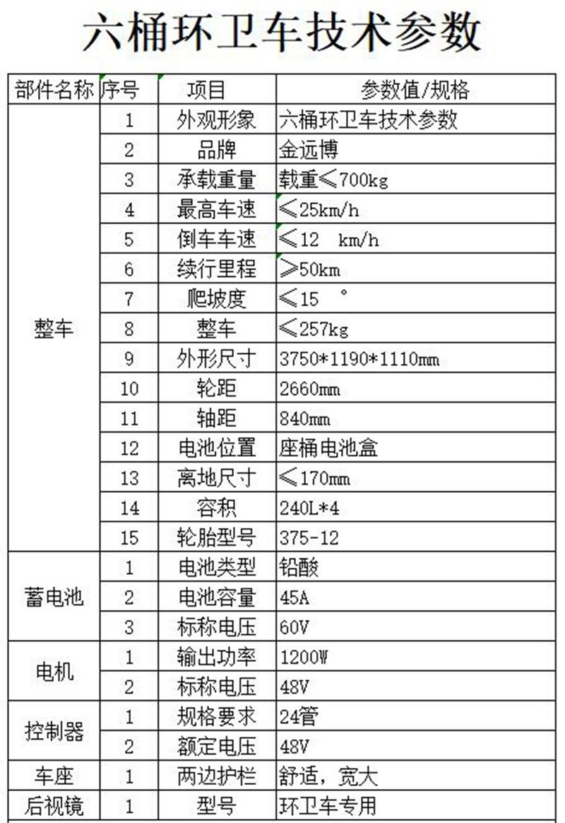 六桶尾板垃圾转运车