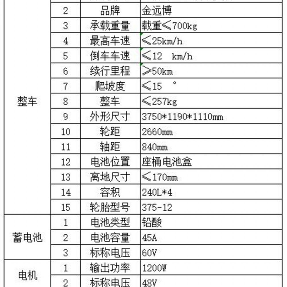 六桶尾板垃圾转运车